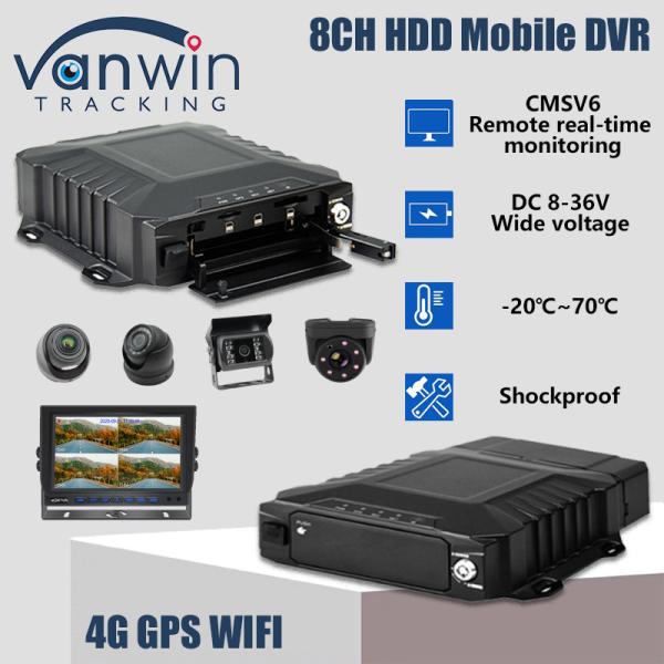8 Channel Mobile SD Card DVR