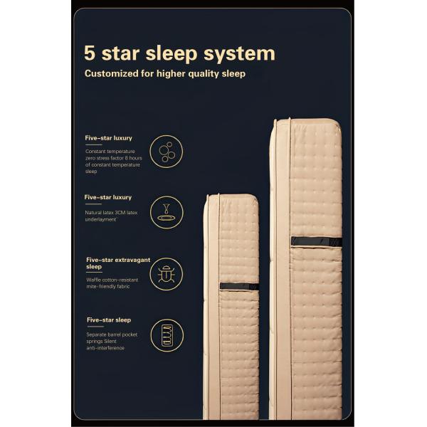 Customized Color Gel Memory Foam Mattress with Natural Latex and Independent Spring