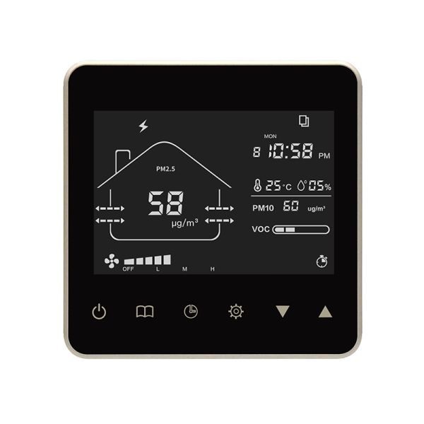 Real Time Fan Controller Wifi Ventilation System VOC PM2.5 CO2 Temperature Humidity
