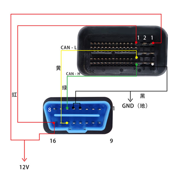 CGDI Prog   Wire Connection Diagram CGDI Prog  MSV80 Автомобильный программист поддержки ключа совпадение и все ключи потеряны для CAS4 / CAS 4+