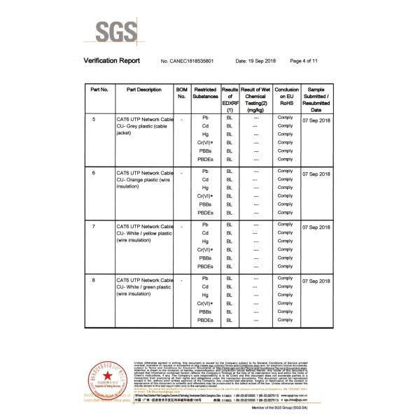 Тип кабеля монитора VGA хозяина настольного компьютера коаксиальный