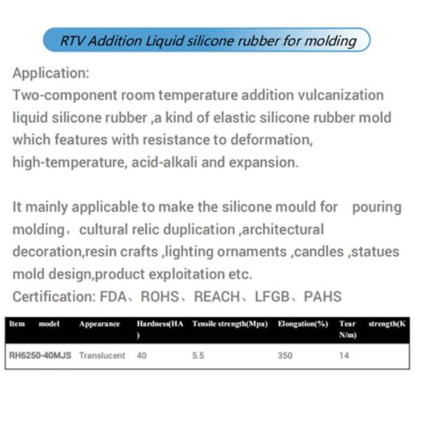 Proceso de moldeo por inyección de caucho de silicona líquida de buena calidad altamente automatizado con tiempos de ciclo cortos