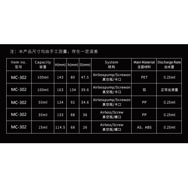PP PET Material Skin Care Bottles Sets Combination 15ml 30ml 50ml 100ml (MC-302)