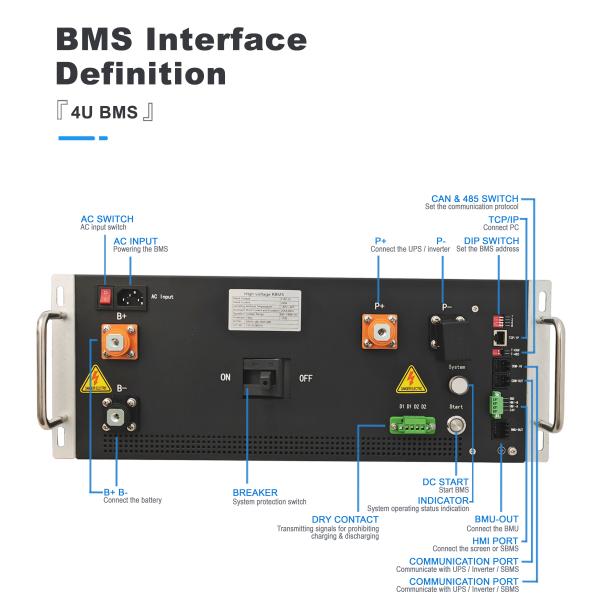 GCE 768V 125A Bms Система управления батареей Lifepo4 Батарея BMS BMU совместима с инвертором ATESS KEHUA DEYE