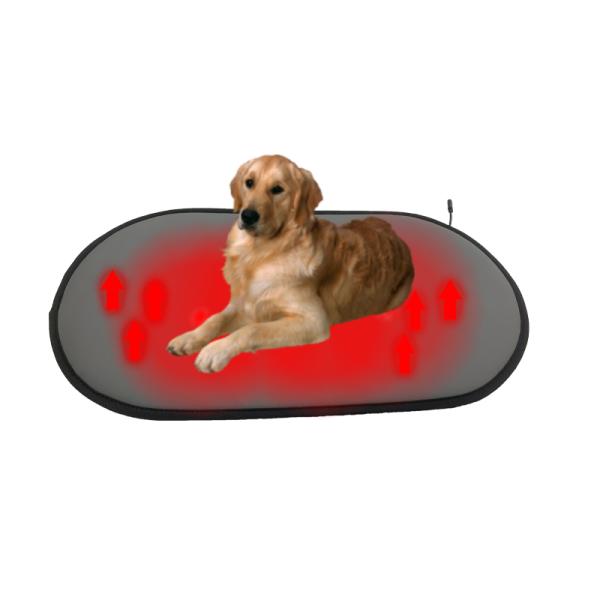Waterproof And Durable Electric Heated Pad For Pets Type-C Charging Port Perfect For Cats And Dogs
