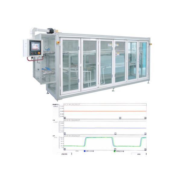 Pipe Testing Equipment for Long Term Pressure and Temperature Cycle Testing on Plastic Pipe Systems with PLC Control