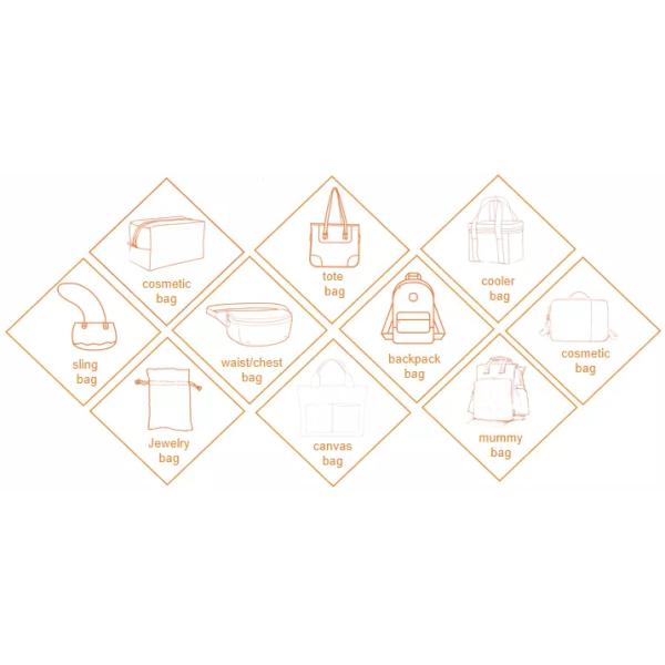 Cosmetic bags, Storage bag, Beach bag, Toiletry bag, Waterproof bag, Organizer, Wash Bag, Travel Bag