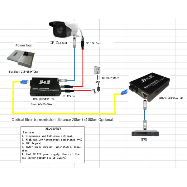 2 * DC12V 10 100M Media Converter , Wavelength 1550nm Single Fiber Media Converter