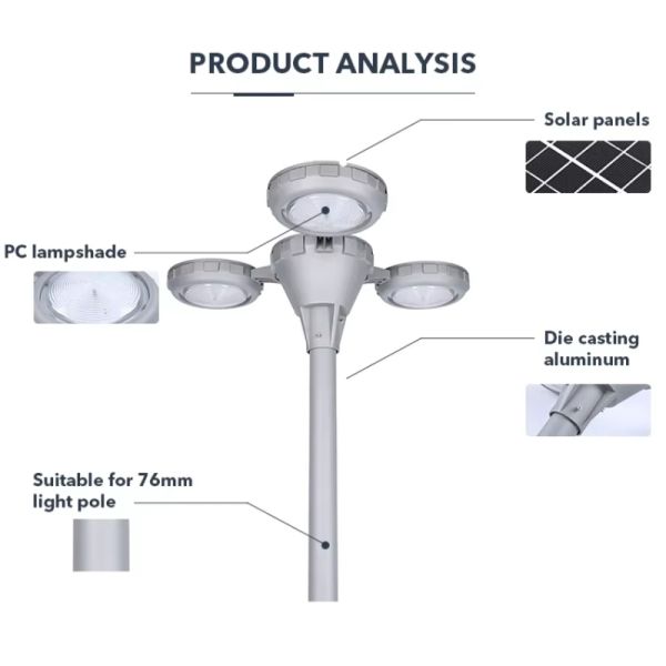 Super Bright Solar LED Garden Lights LED Outdoor Lights with Motion Sensor