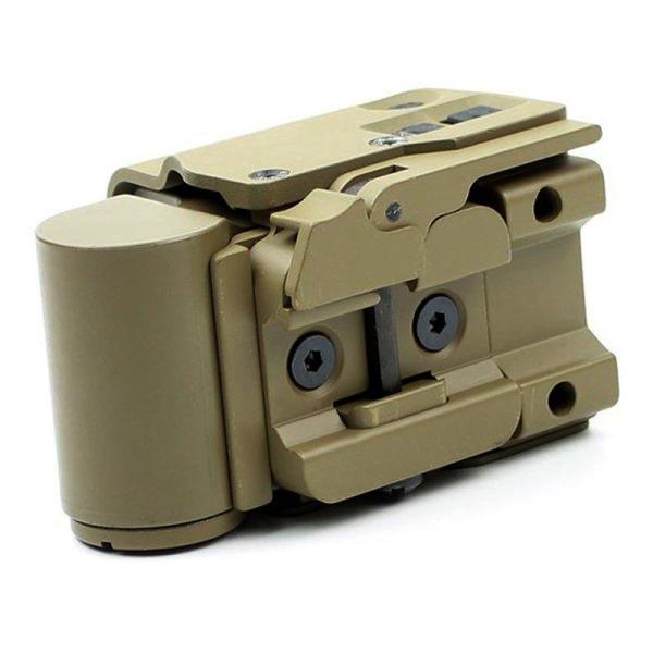 34x24mm Red Dot Sights