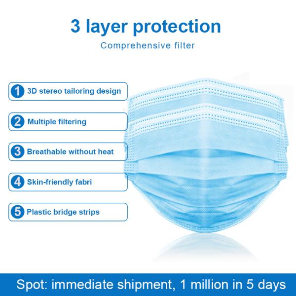 Non Woven Medical Surgical Face Mask With Earloop Doctor Dental Surgery