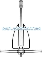 Molastar Stainless Steel Marine LWT Anchor Offshore Anchor  Easy Handling Steel Anchor For Marine
