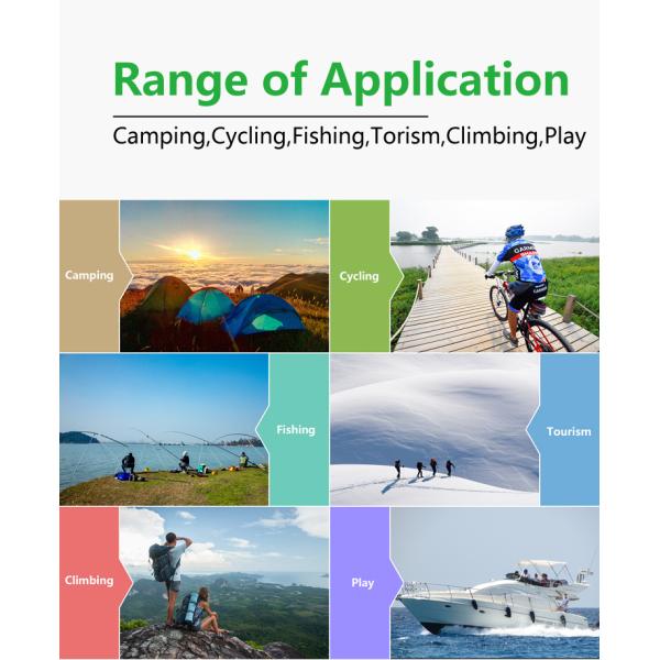 Panel solar portátil IPX5 a prueba de agua 28w Super Slim ETFE USB cargador solar