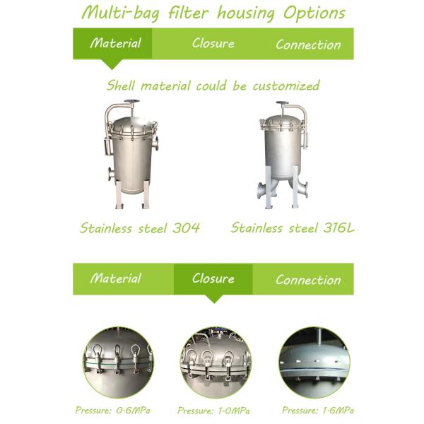 Полный одиночный корпус рукавного фильтра из нержавеющей стали SS304 316