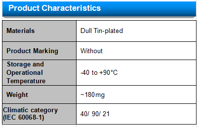 1.0pF 230V Gas Discharge Tube SC1812-230CSMD For Protecting Power Supplies