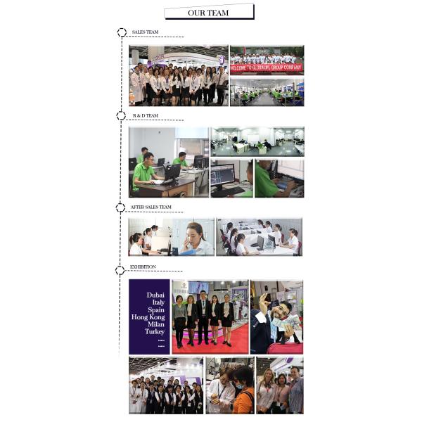 КЭ одобрил оборудование 1 красоты ИПЛ РФ - 50Дж/км2 выход плотности энергии 3000В