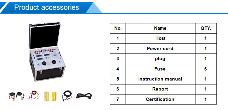 Digital Three Phase Shifter with 0~360° Range and 3×300VA Output