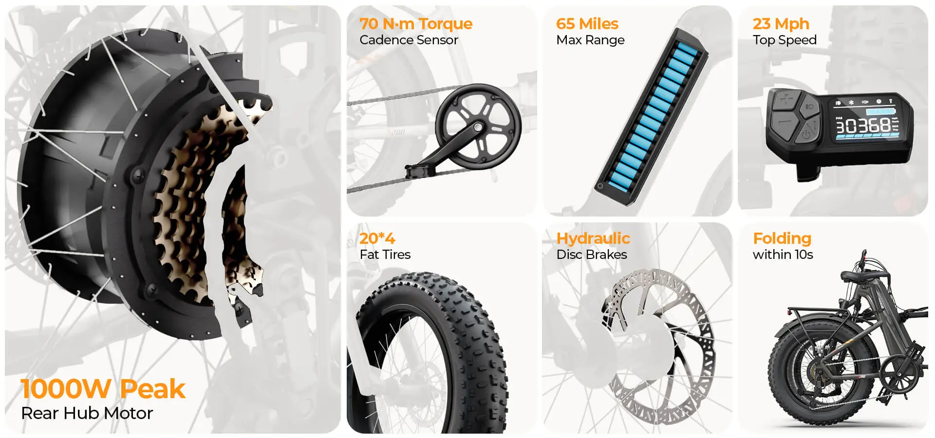 All Terrain 20