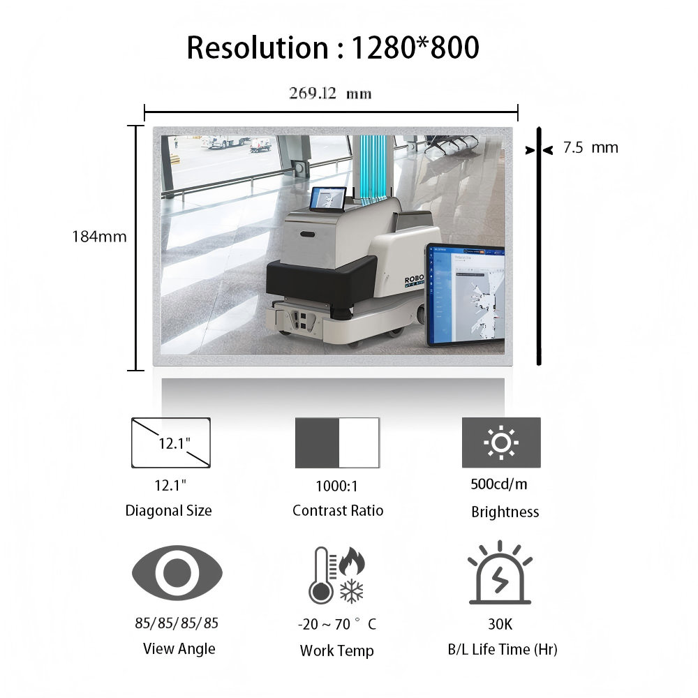 BOE 12.1 Inch TFT LCD Module with 500 cd/m² Brightness 1280x800 WXGA Resolution and LVDS 40 Pin Interface Industrial Display