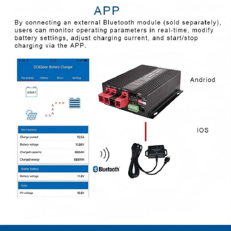 12V 30A 60A DC-DC Solar Battery Charger Cibus Modbus Canbus