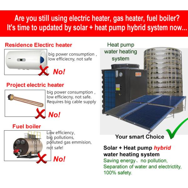 Student Dormitories Hybrid Water Heater Large Scale Central Hot Water System