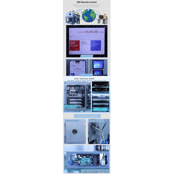 CE Approval 100Kg Freeze Dryer Pharma Pharmaceutical -75°C 10m2 Shelf Area