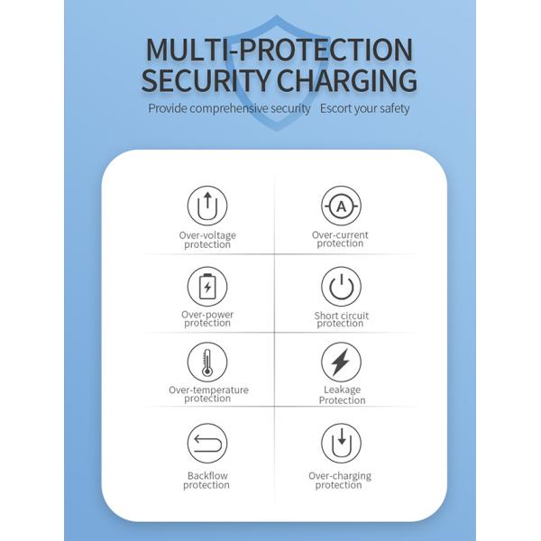 5V 3A поручая заряжатели мобильного телефона одиночного гаван дома 18W быстрые