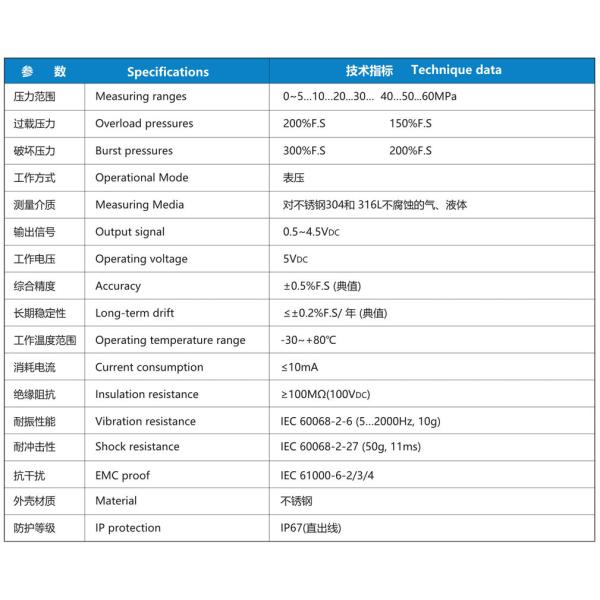 NS-P221 series pressure transmitter