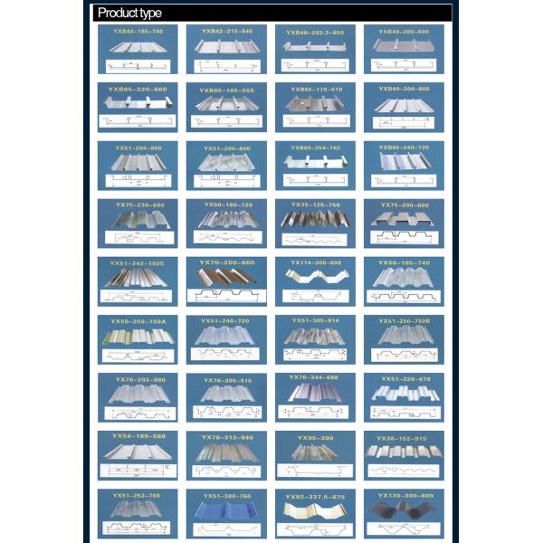 Hot Dipped Galvanized Steel Roof Tile Building Roof Tiles 0.22*665*2440mm Zinc 60g