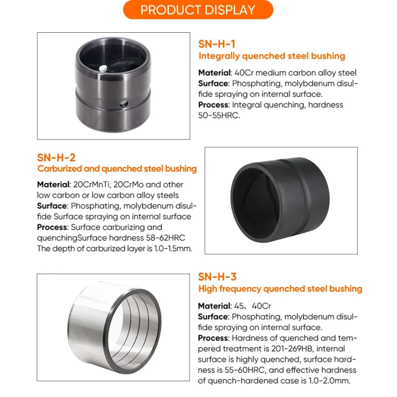 Precision Engineered Wear Resistant Spiral Oil Channel Mining Machinery Bearing Bushing