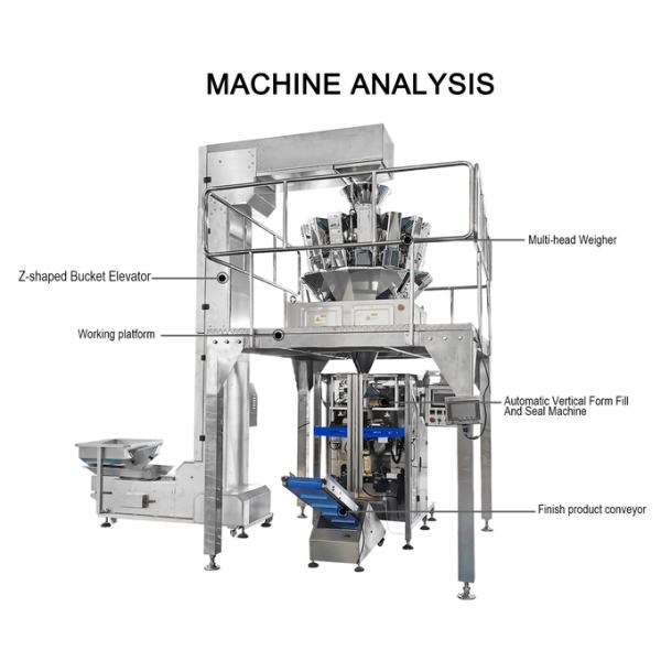 Упаковка уплотнения полностью автоматического Weigher Multihead задняя для шутих откалывает