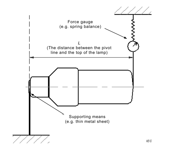 Расположение теста IEC 60968-Figure 3 на момент изгиба передаванный лампой на Lampholder