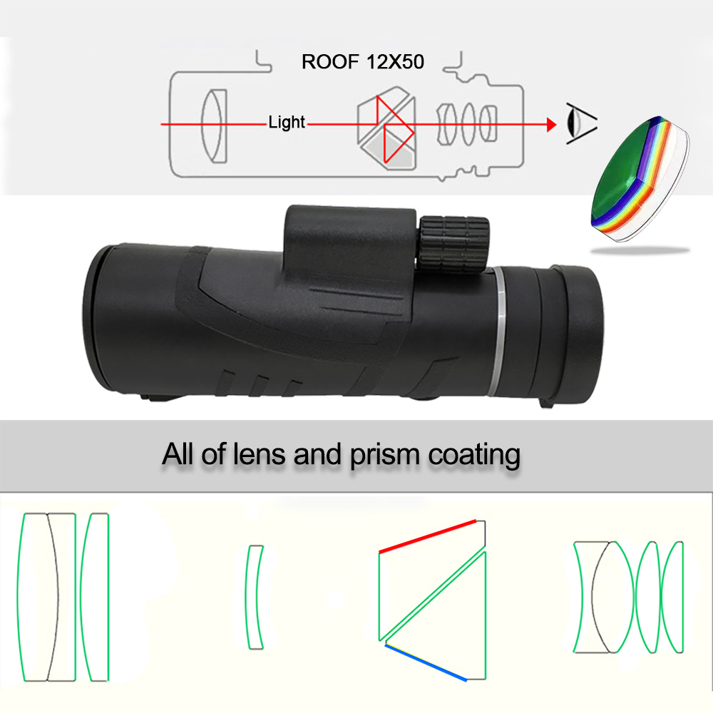 Микроскоп Monocular телескопа пирата 12x50 биологический военный для взрослых