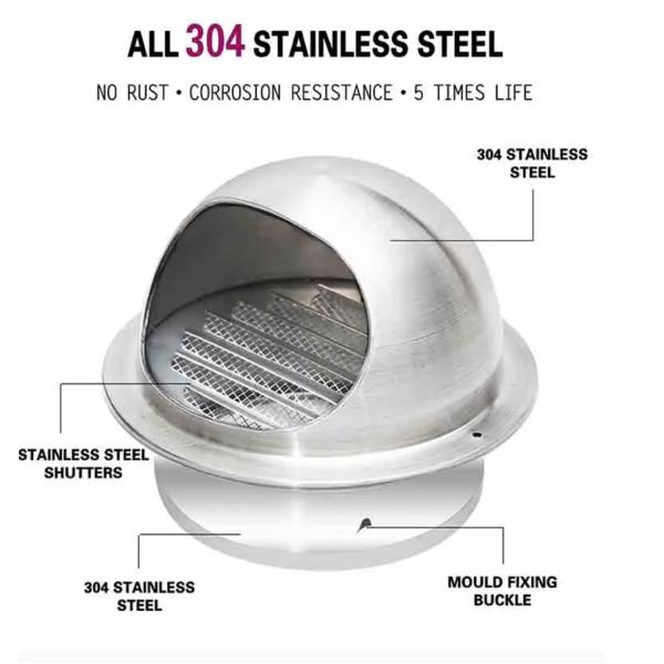 Крышка вентиляционного отверстия гриля вытыхания вентиляции нержавеющей стали водоустойчивая нержавеющая сталь 304 3