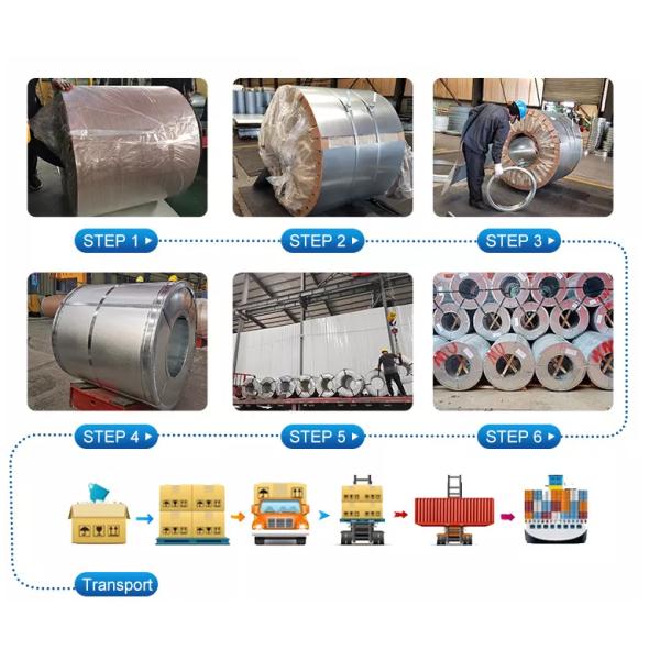 Катушка DX51D Z275 Z350 горячая окунутая гальванизированная стальная для конструкции