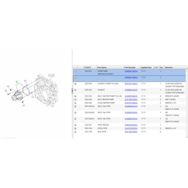 8980476884 Isuzu Water Pump Assembly , 4jj1 Water Pump With Gasket