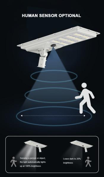 180lm/W Moduler LED Solar Street Lights Outdoor Waterproof with Automatic Sensor