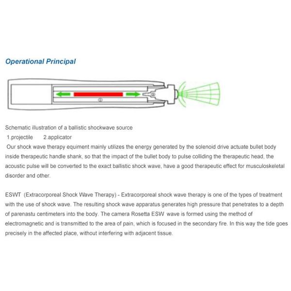 Extracorporeal Shock Wave Therapy Machine Shockwave Treatment For Plantar Fasciitis 