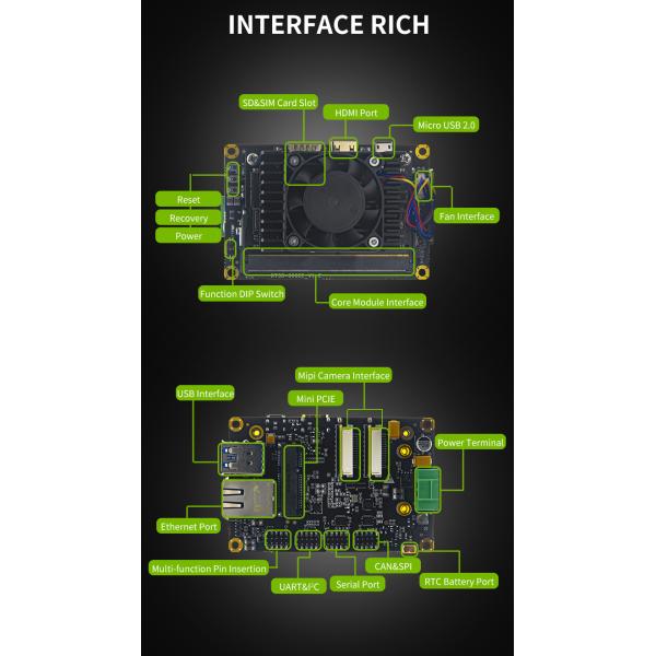 Nvidia Jetson Xavier NX Developer Kit Edge Computing Supercomputer with Cooling Fan