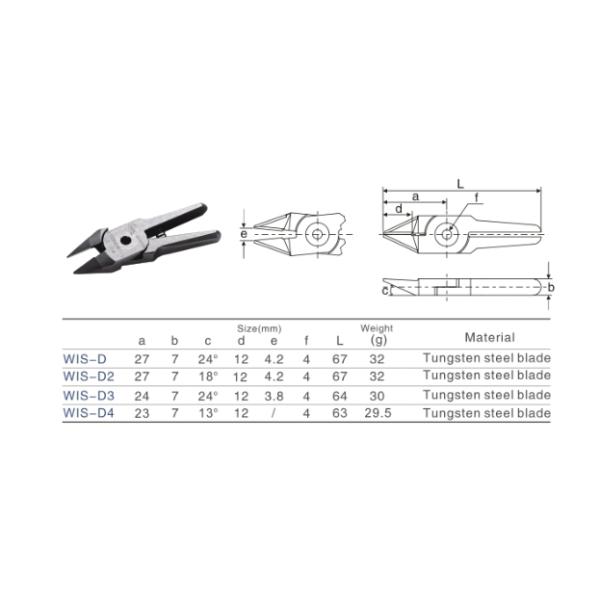 Silver Air Nipper Blades Replacement For Copper Wire Steel Plastic
