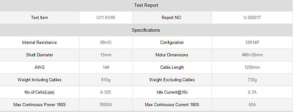 Wholesale Price T-MOTOR U11 KV90/120 High Torque Big Drone 3kw Bldc Motor 24v With Encoder FPV RC Parts