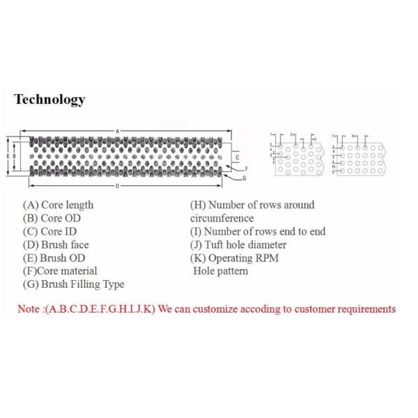 Большая поли очищая щетка дороги веников трубки