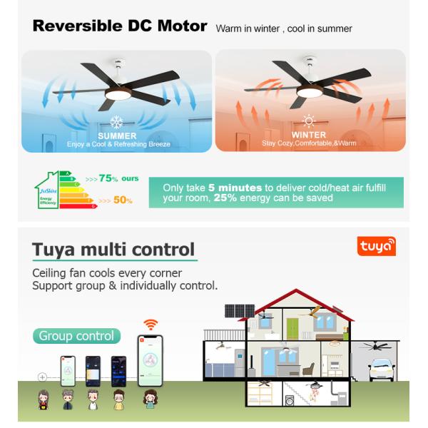 Ventilador de teto LED de controle inteligente com lâmina de MDF de 52 polegadas e potência de motor de 35/60W