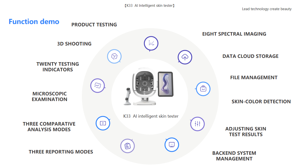 Complete Skin Analyzer Including A Scalp Analysis Handpiece A Large Screen And A High-Definition Camera