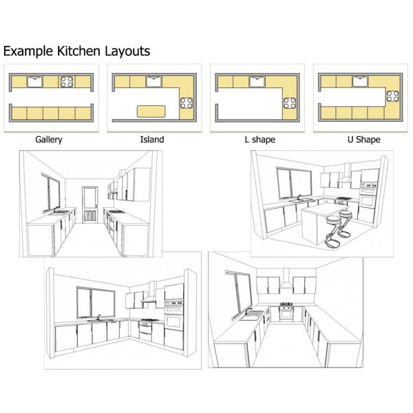 Wholesale U Shape Design Kitchen Cabinets with American Ash Wood Finish and Eco-Friendly Material