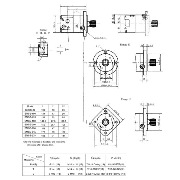 OMS / BMS Hydraulic Gear Motor 14 Teeth Shaft Splined 2000 Series Replacements