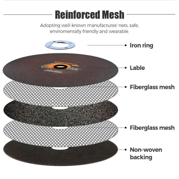 Discos de corte ultra finos de EN12413 355x2.5x25.4mm para o metal