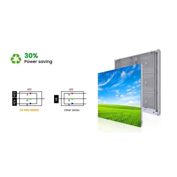 P6.667 Outdoor LED Display Wall Shopping Mall Exterior Giant Advertising Board ABXING OF