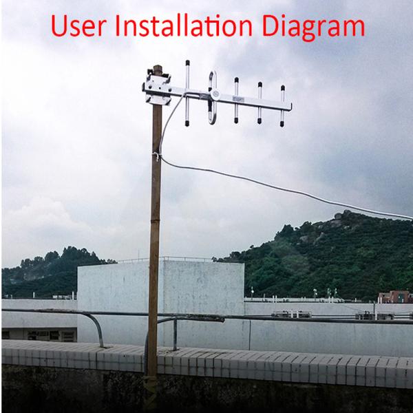 Directional Cell Phone Signal Booster Amplifier Modem RG58 5 Feet Cable 4G LTE 25dbi YagiRP SMA Male Antenna