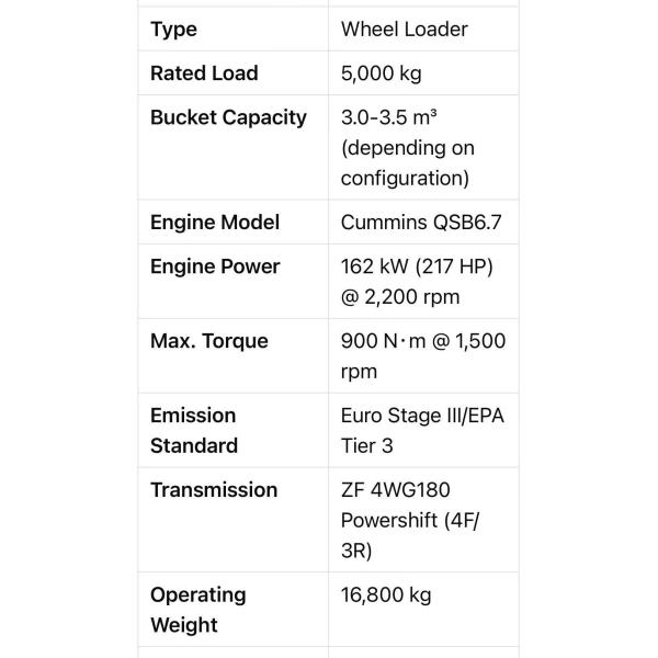 Usado original de China hecha marca Liugong 856H cargador de ruedas ORIGINAL 90%NUEVO 2023YERA